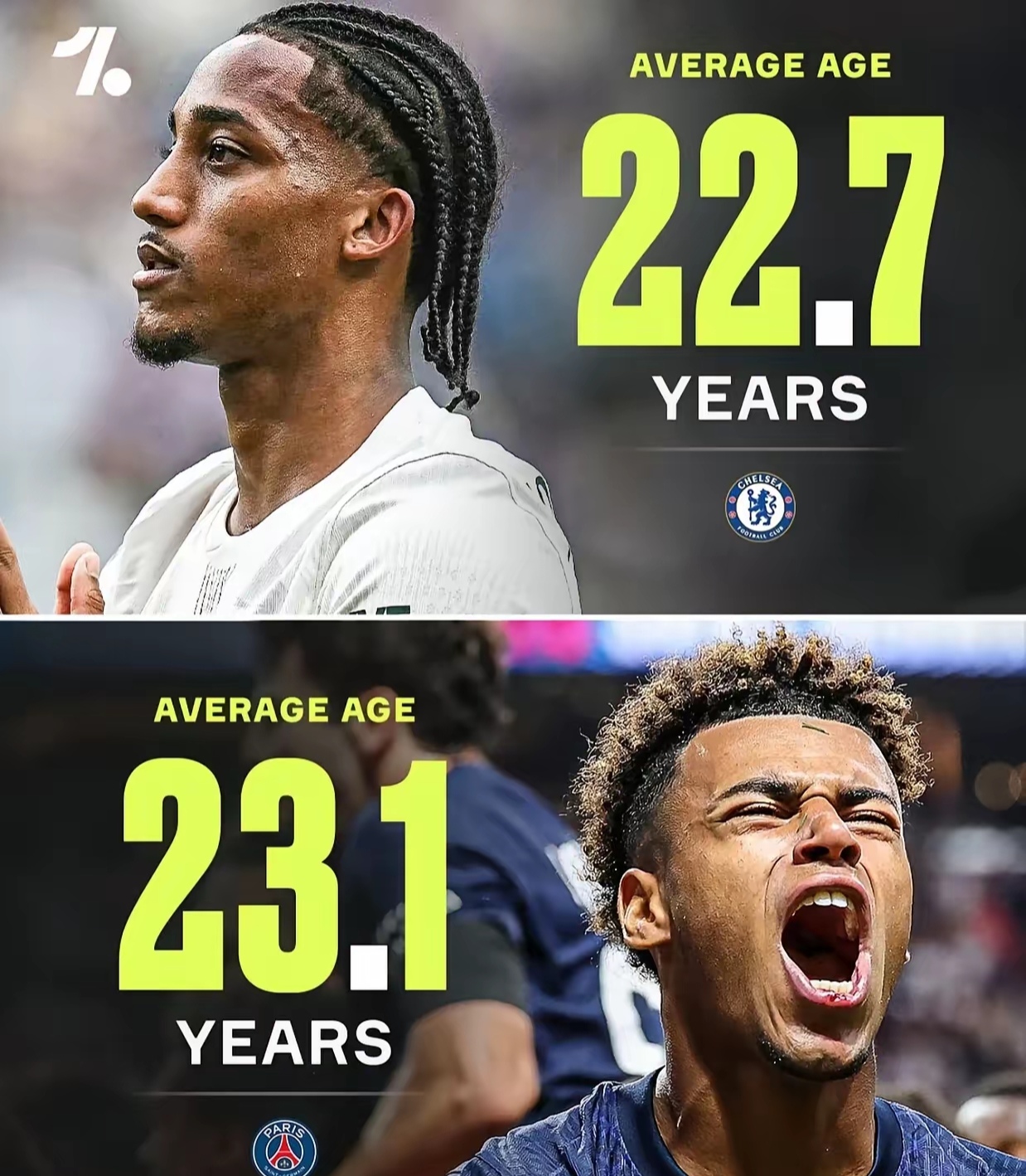 里程碑夜！波尔图主帅复盘，足总杯今晚刷纪录，话题不断，年轻球员得到机会的简单介绍